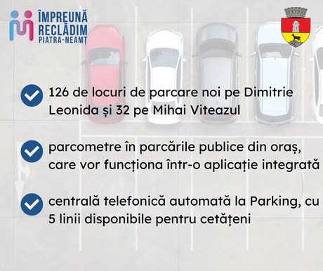 Parking: parcometre, noi locuri de parcare și linii telefonice suplimentare pentru clienții societății